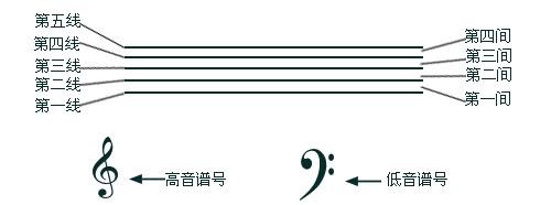 asdq